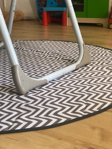 Splat Mat for Under Baby high Chairs, Washable, Anti-slip, Waterproof Splash mat, 130cm/51"